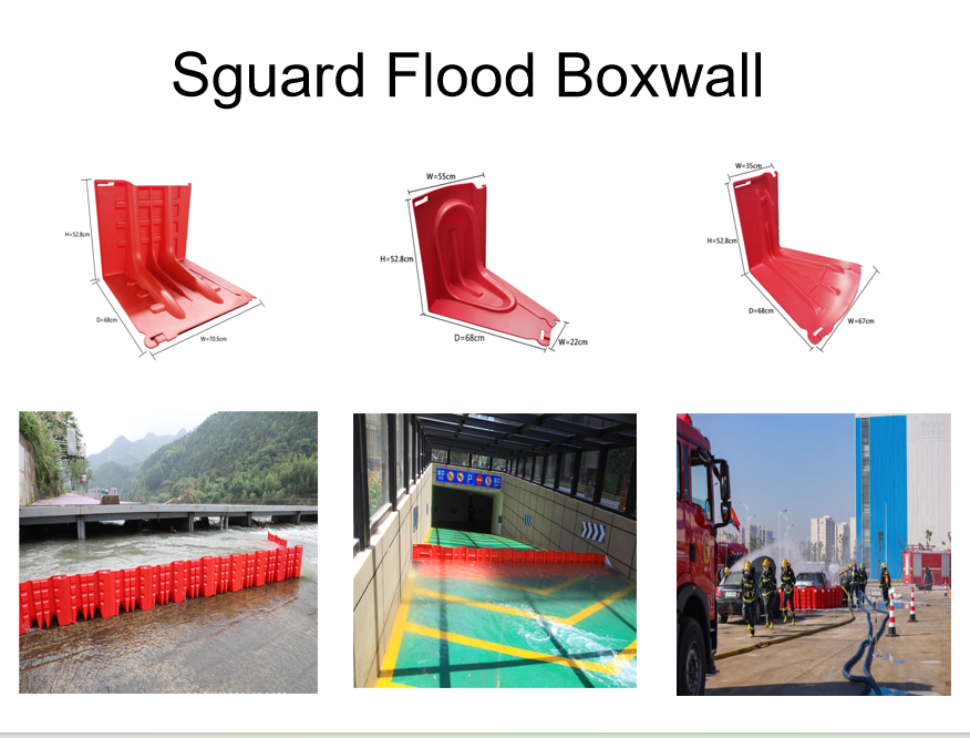 002 flood boxwall.png